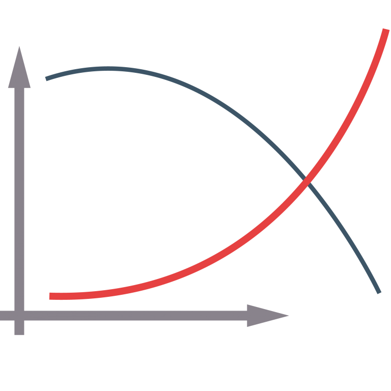 Minimize OPEX, Maximize Revenue